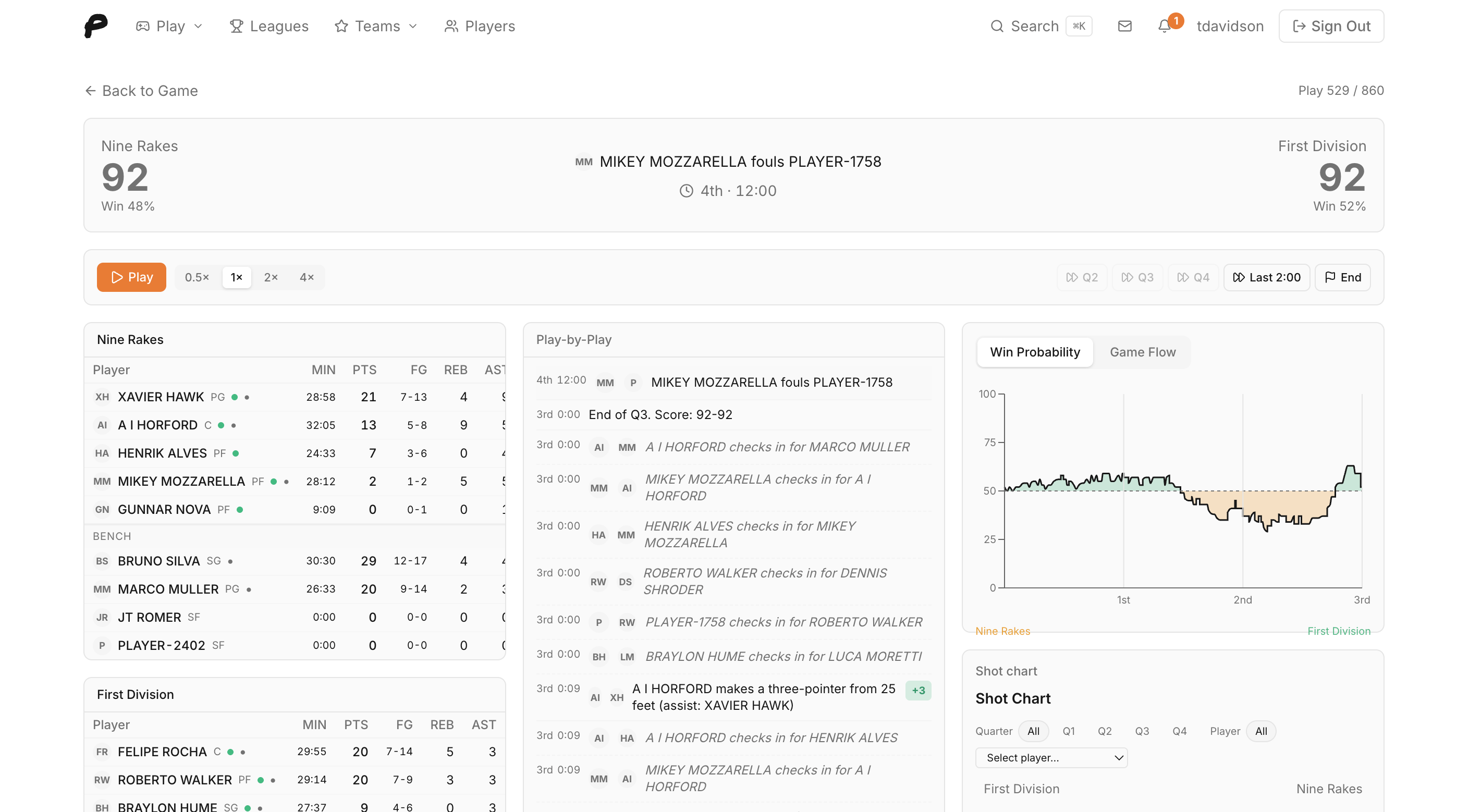 A live simulated game, possession-by-possession, in Pennant Games